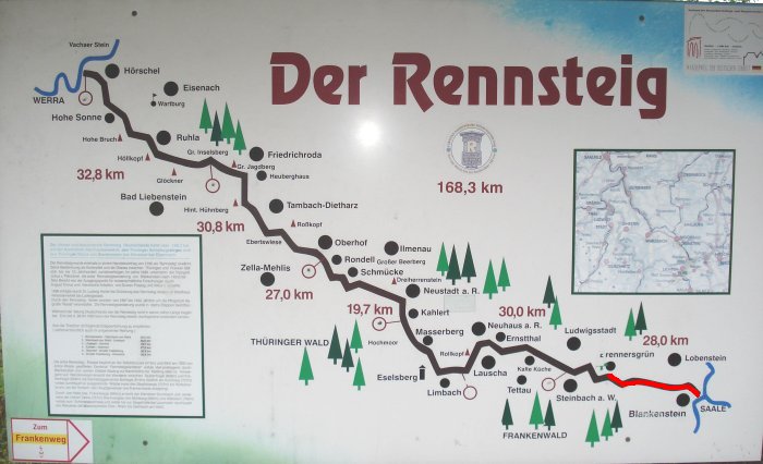 Der Rennsteig