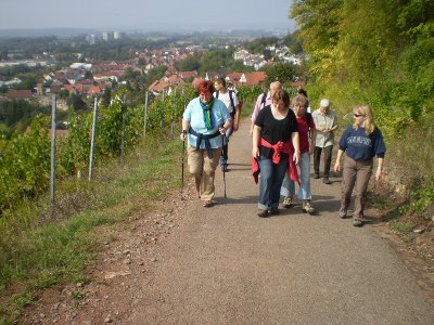 Rückweg